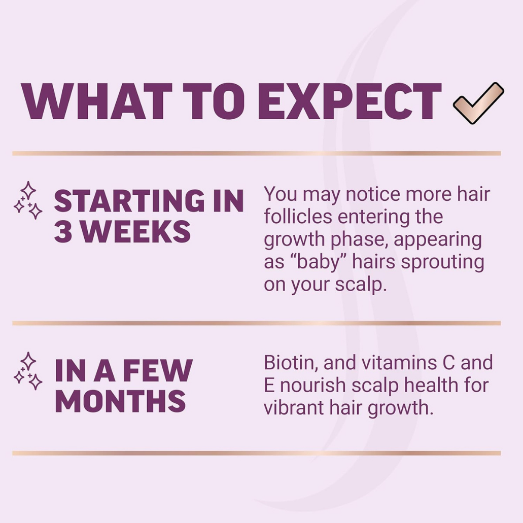 AELARA Hair Growth Accelerator