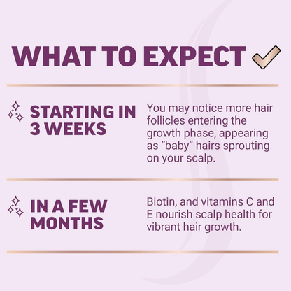 AELARA Hair Growth Accelerator